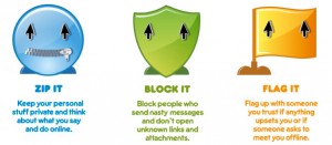 ZipItBlockItFlagIt