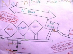 Nf academy TranProject 006